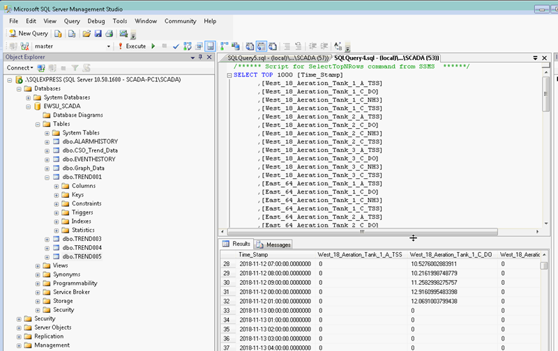 Using InduSoft with Q13207 [Q14530]